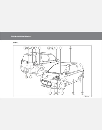 toyota porte 2013-2014 owners manual in english